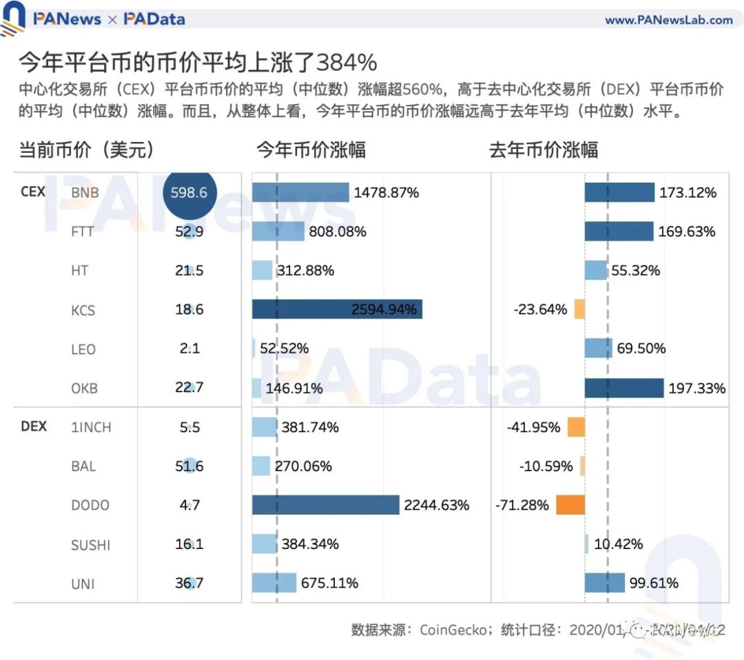 coinbase交易所介绍,coinbase交易平台介绍