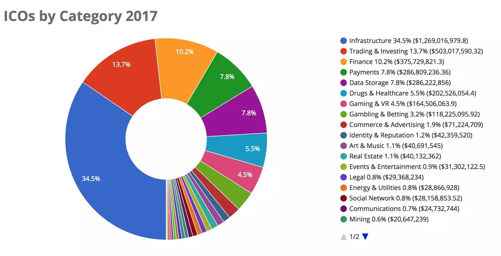 ledger钱包最新消息,中文版ledger钱包下载网址