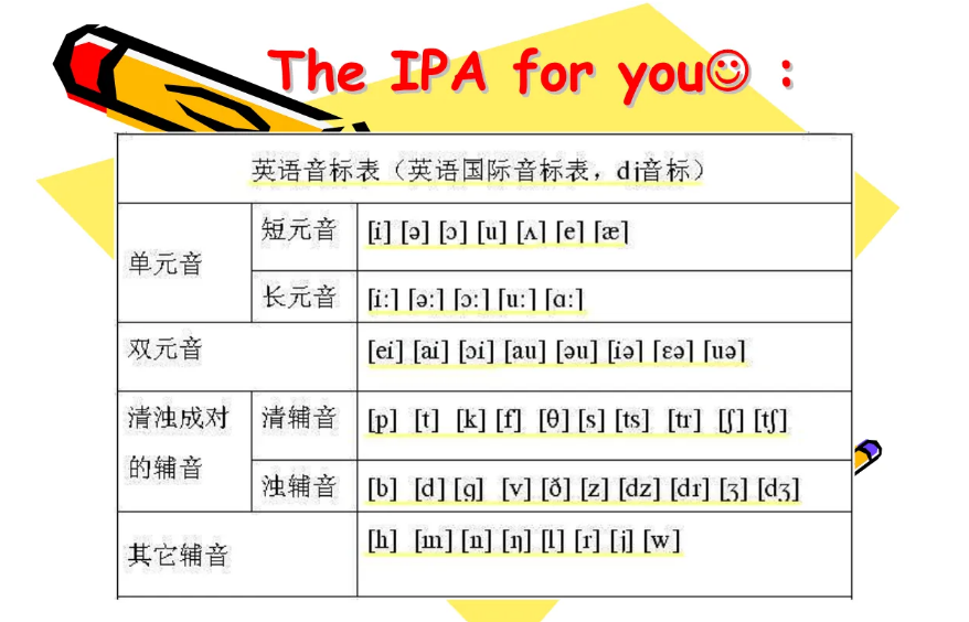 whatsapp英文怎么读音,whatsapp英文口头怎么读