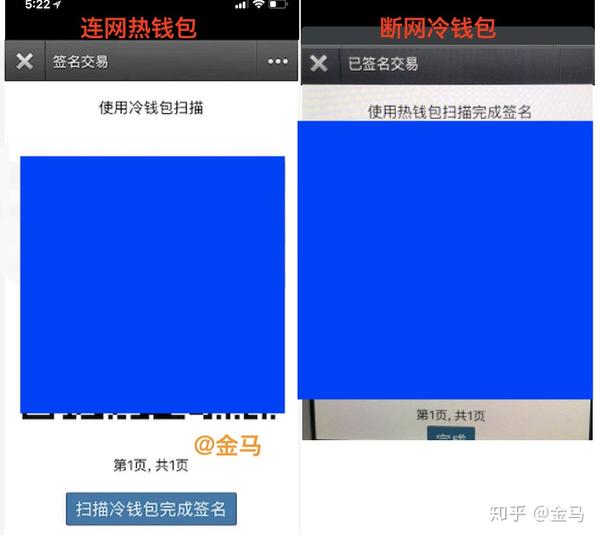 BTC冷钱包,Btc冷钱包怎么创建