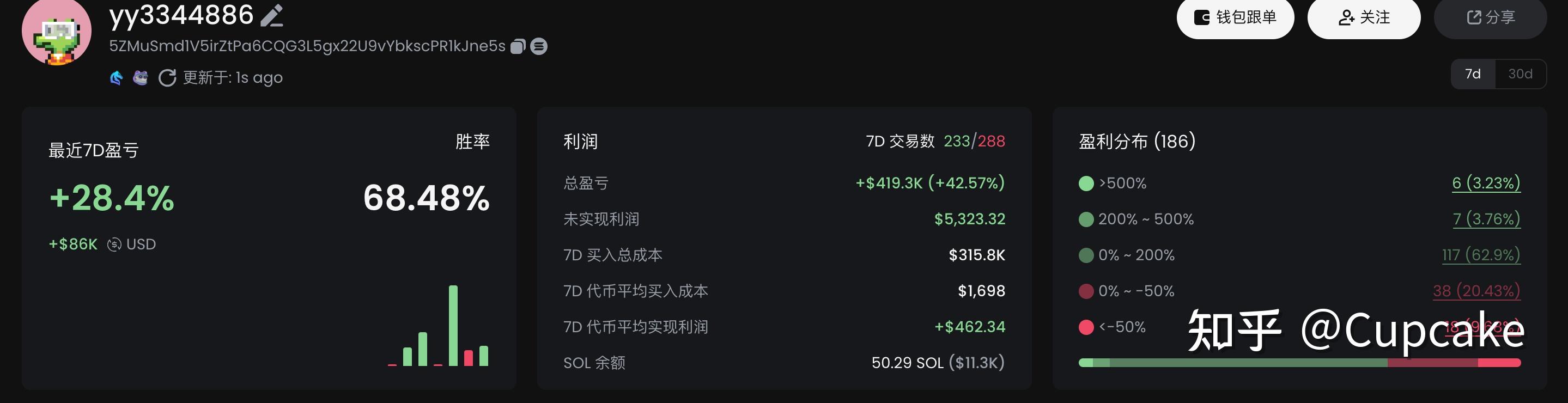 莱特币2020,莱特币2017年价格走势图