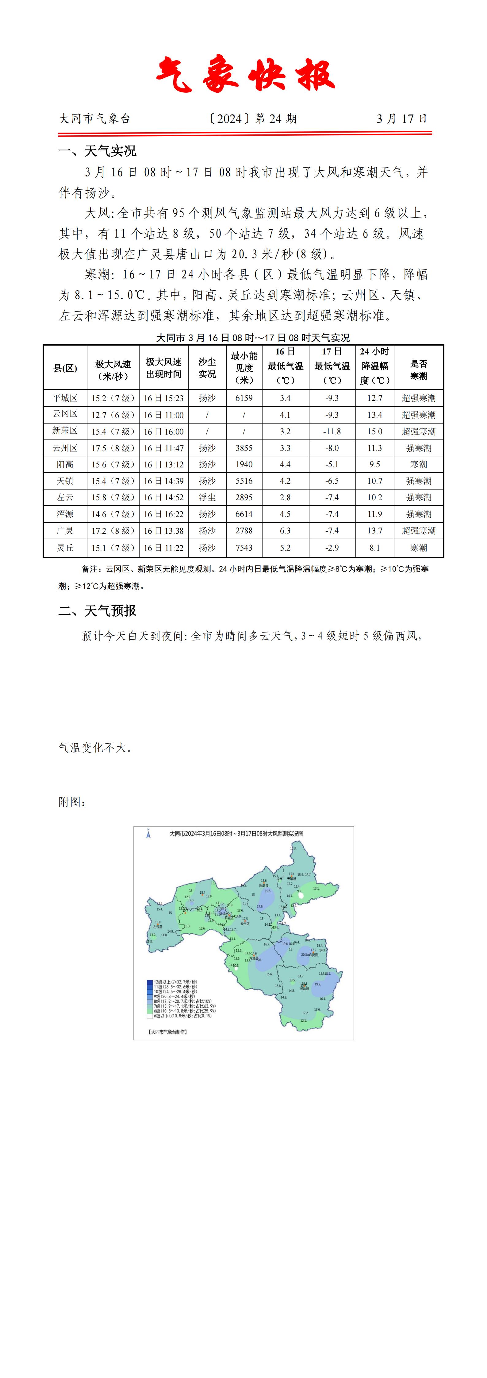 下载天气预报2023年最新版,下载天气预报2023年最新版一