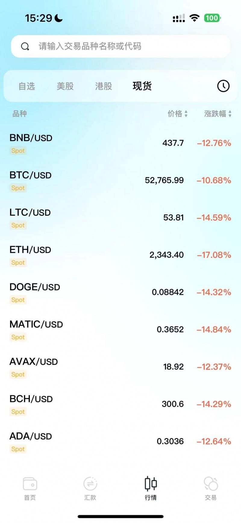 比特币最新价格行情走势分析,比特币最新价格行情走势图非小号