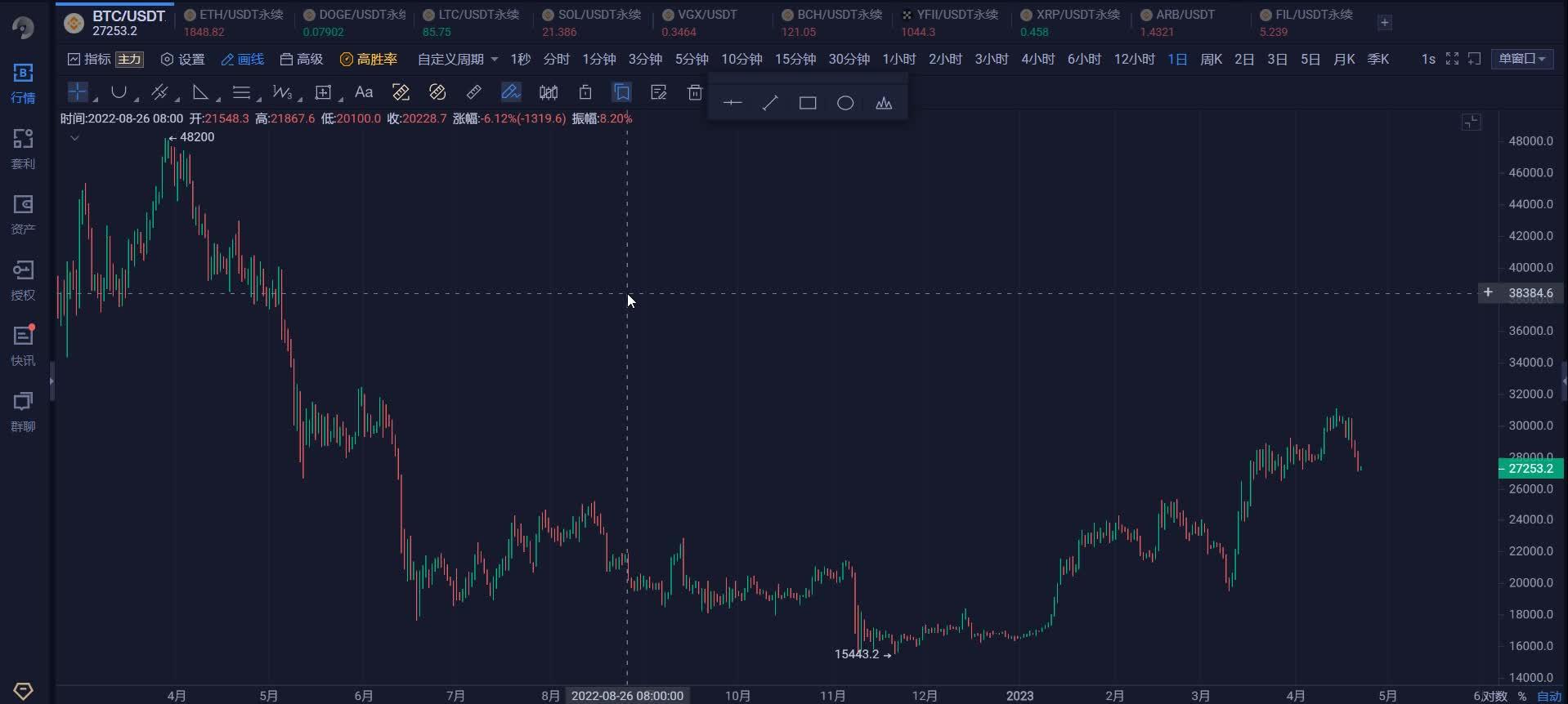 以太坊到底是什么,以太坊是什么东西百度知道