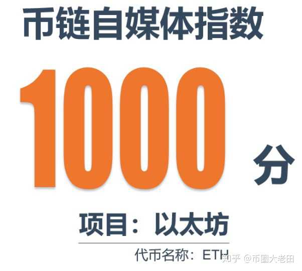 以太坊到底是什么,以太坊是什么东西百度知道
