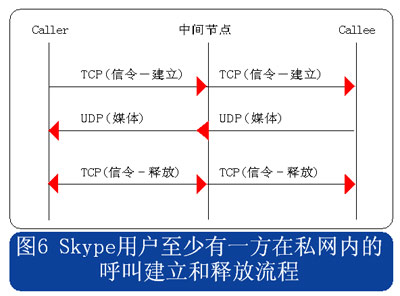 skype软件打不开是什么情况,skype软件打不开是什么情况呢