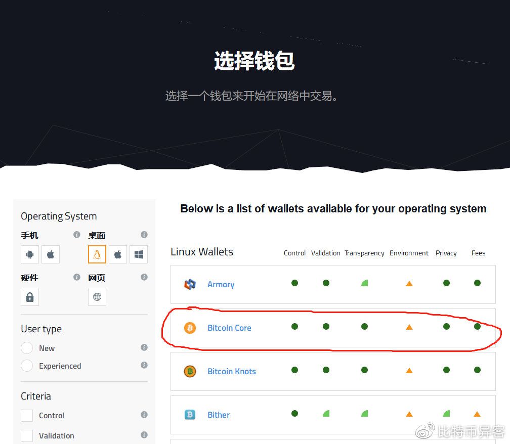 冷钱包里的钱怎么提出来,冷钱包存进去后怎么取出来