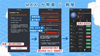 我想买u币哪个平台好的简单介绍