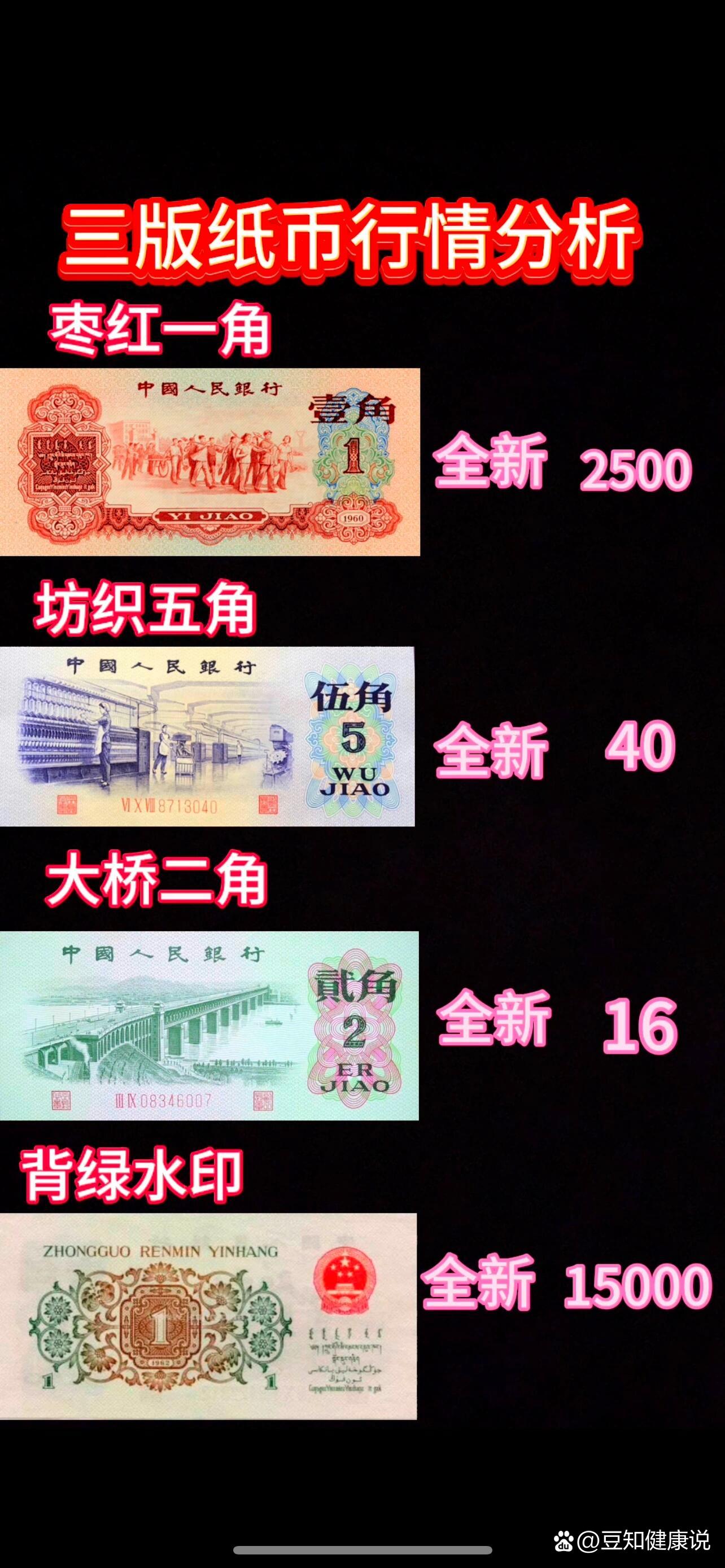 现在的数字货币有哪些种类,现在数字货币有多少种?哪一种值得投资? 现在的数字货币有哪些种类,现在数字货币有多少种?哪一种值得投资?