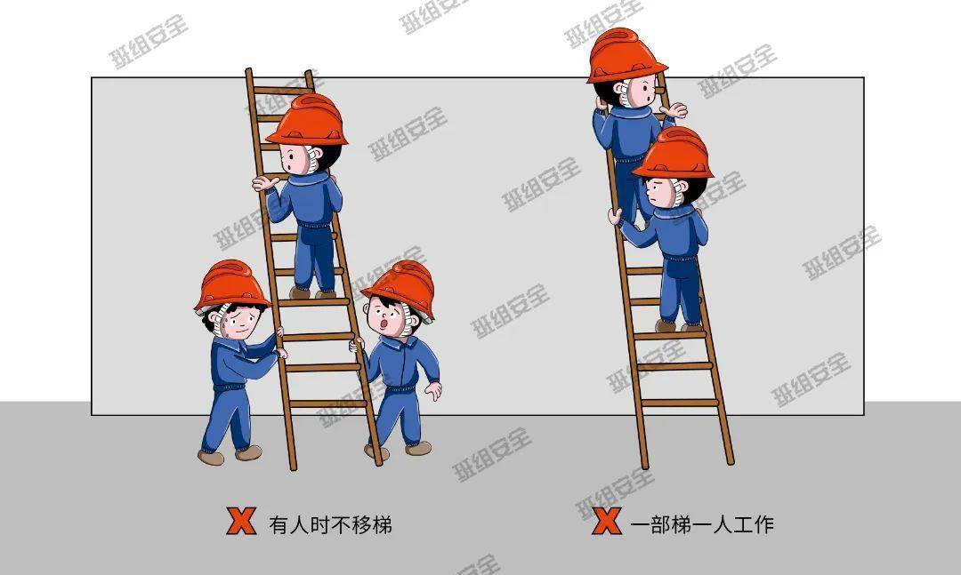 梯子的漫画,梯子的漫画作文的寓意是什么 梯子的漫画,梯子的漫画作文的寓意是什么