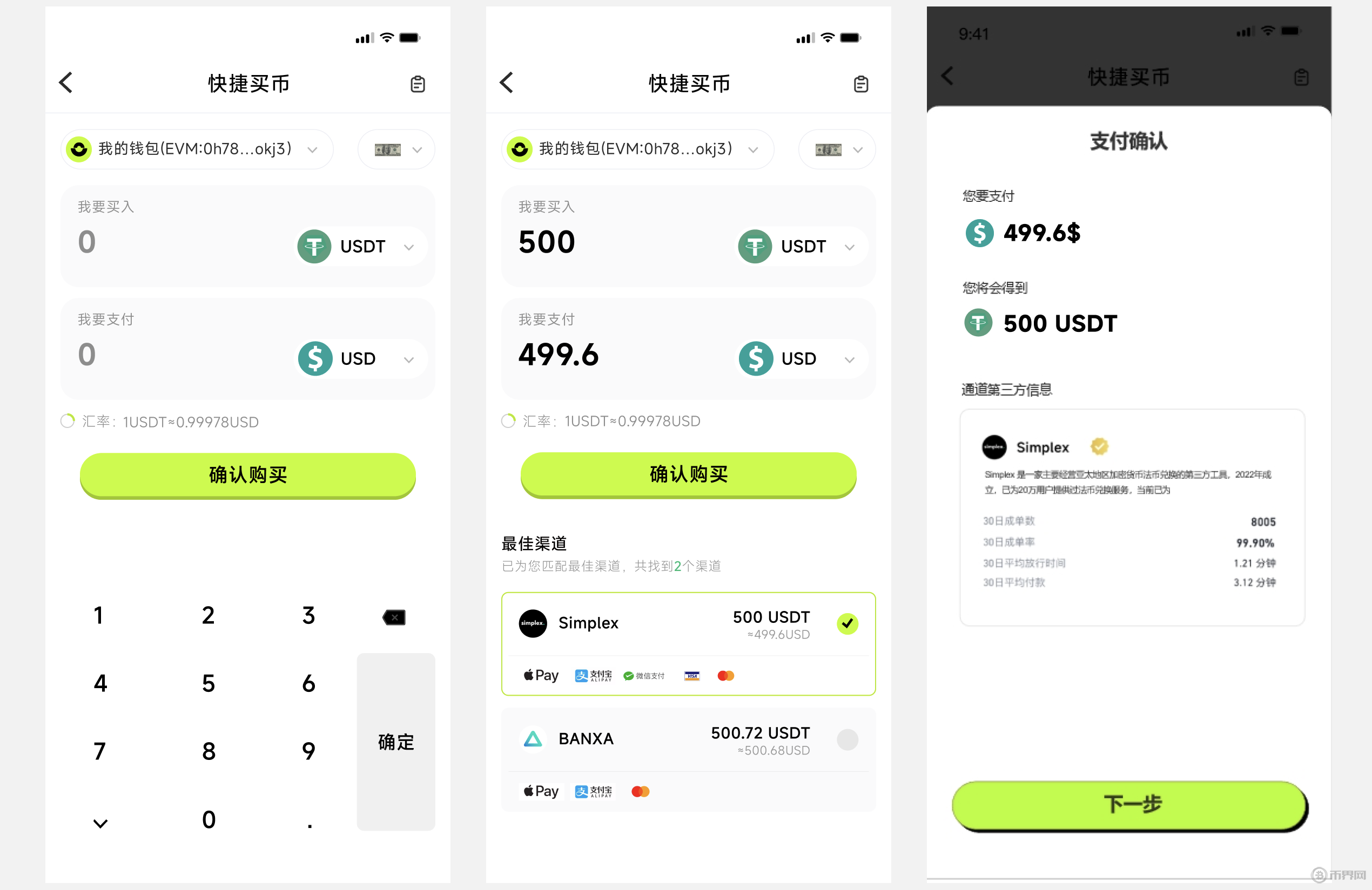 usdt怎么交易,usdt怎么交易成人民币