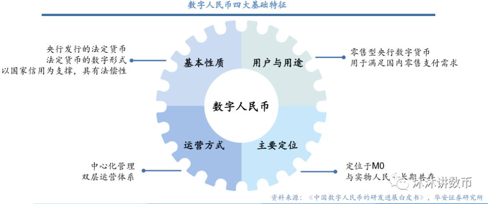 法偿货币是证券吗,货币的法定偿还能力