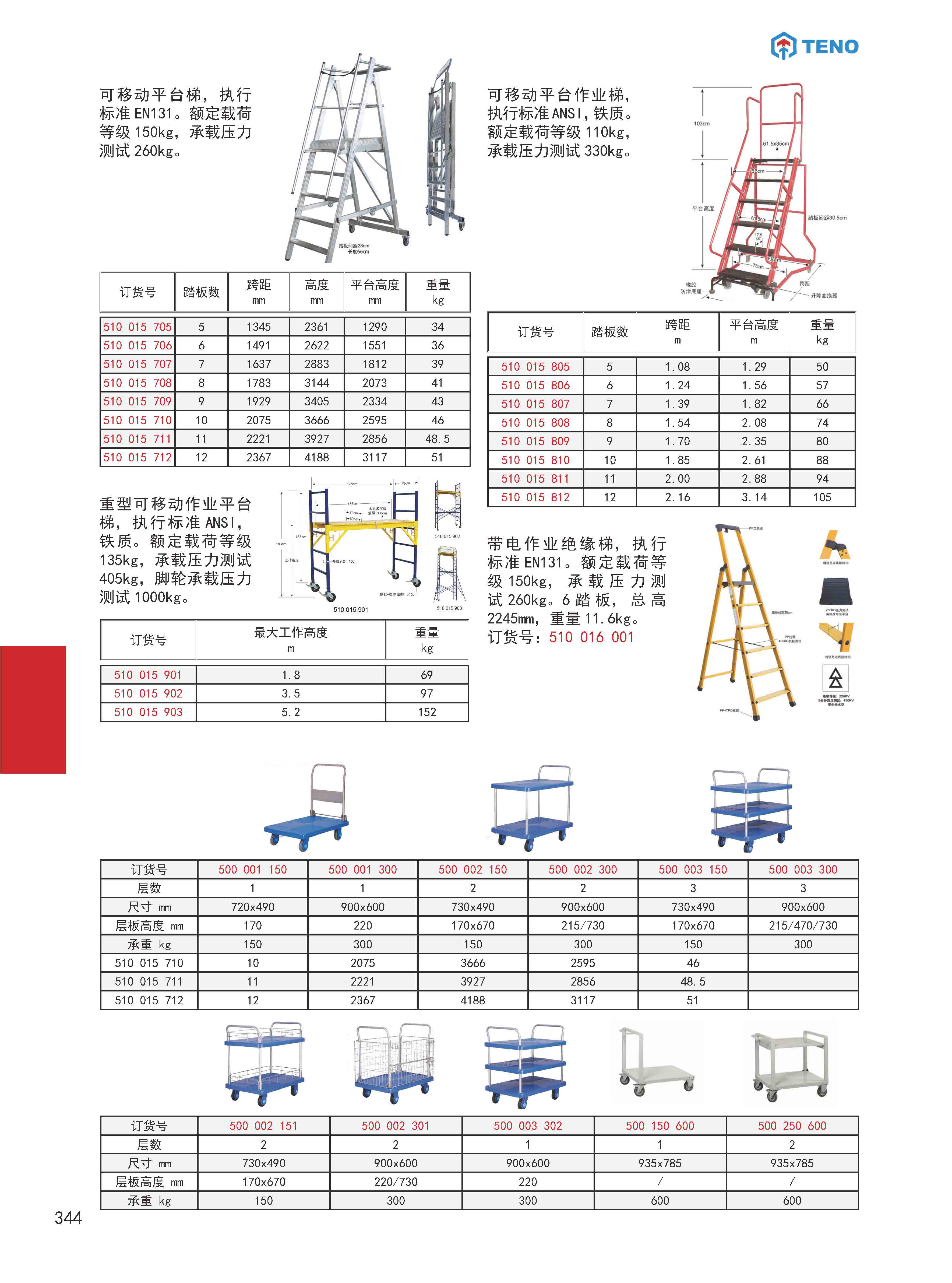梯子百度百科,梯子的作用和使用方法