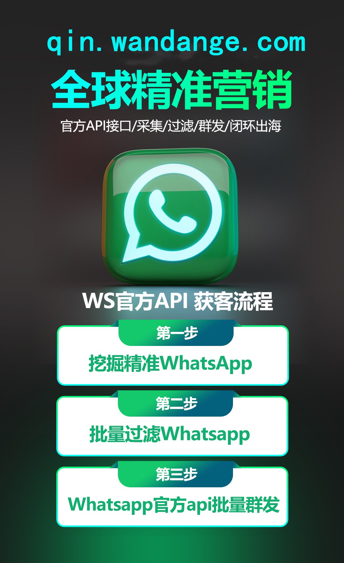 whatsapp怎么群发消息,whatsapp怎么群发给陌生人