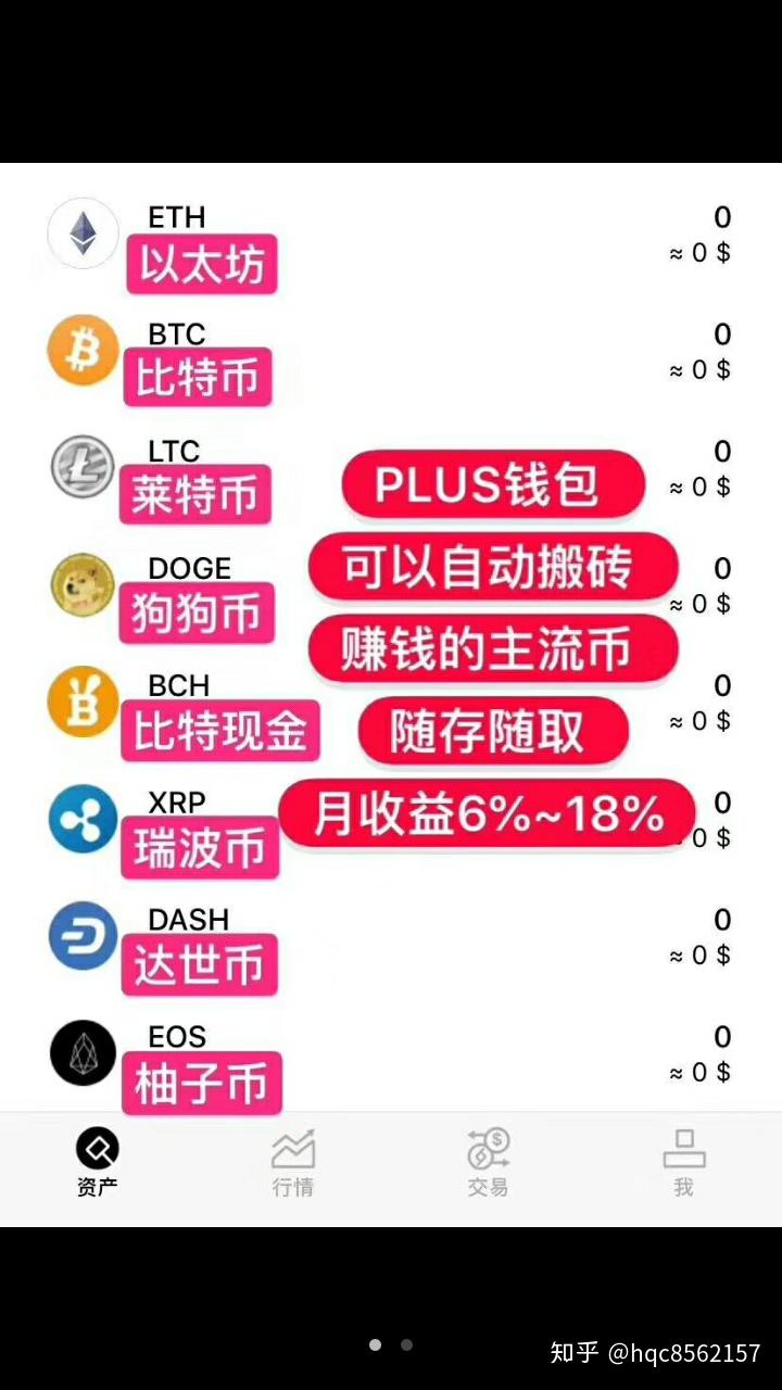 token钱包授权设置的简单介绍