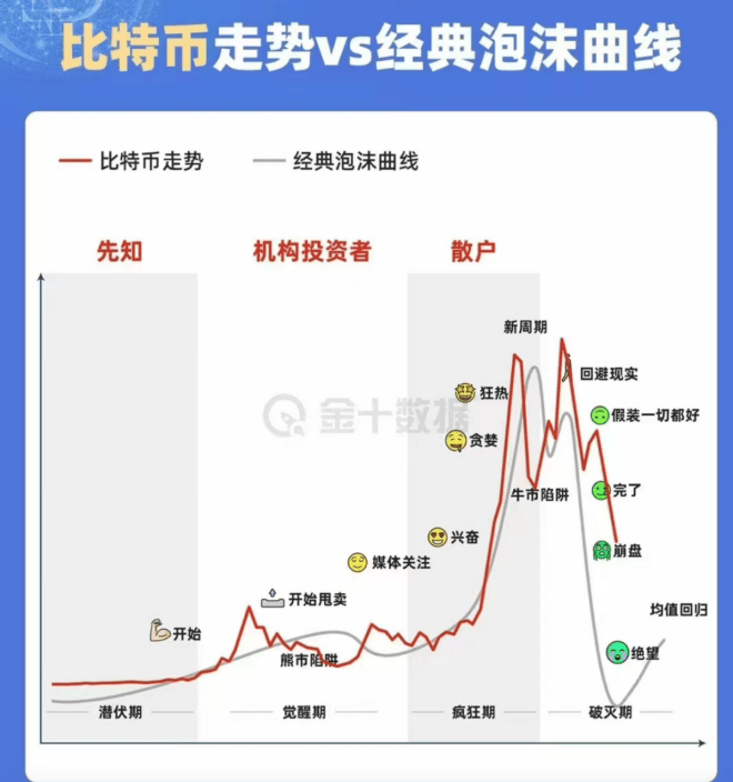 怎么关注币圈大佬钱包,币圈最应该关注的微博号