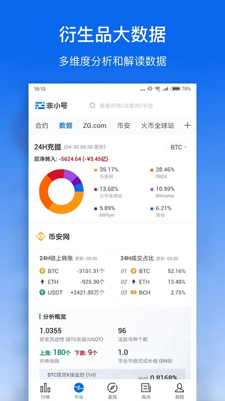 tpwallet钱包官网,tpwalletio钱包下载