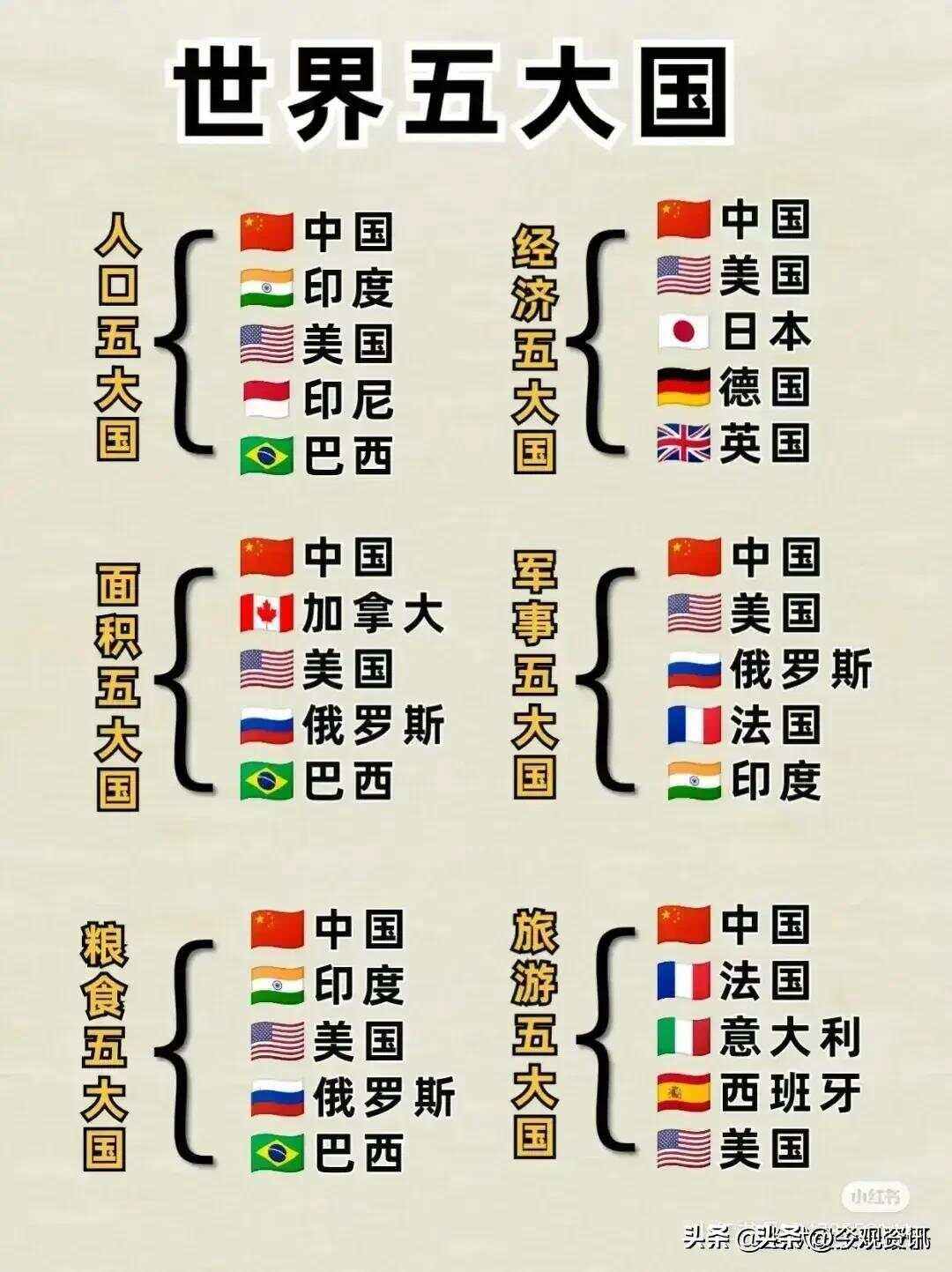 虚拟币排名前100,虚拟币排名前十价格是多少