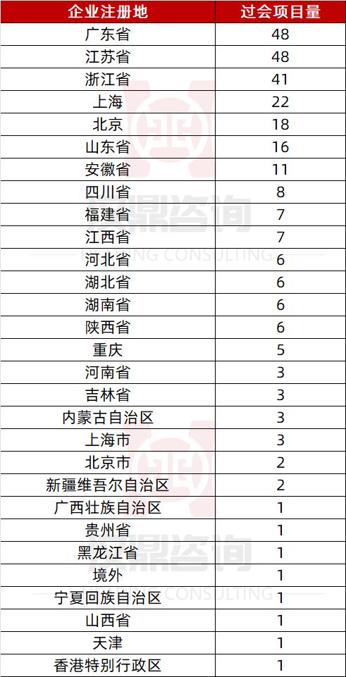 交易所排名一览表,交易所排名一览表下载