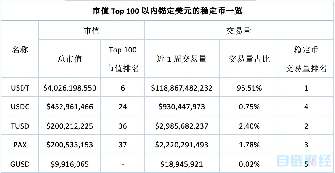 usdt交易所价格,usdt交易所价格都一样吗