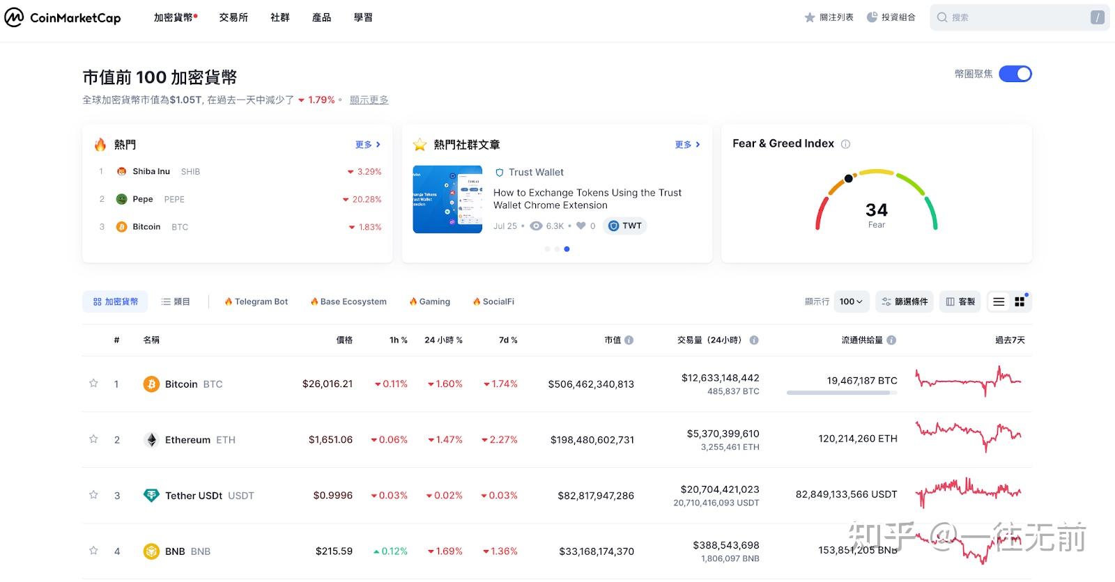 币coin官网入口,币coin安卓版下载
