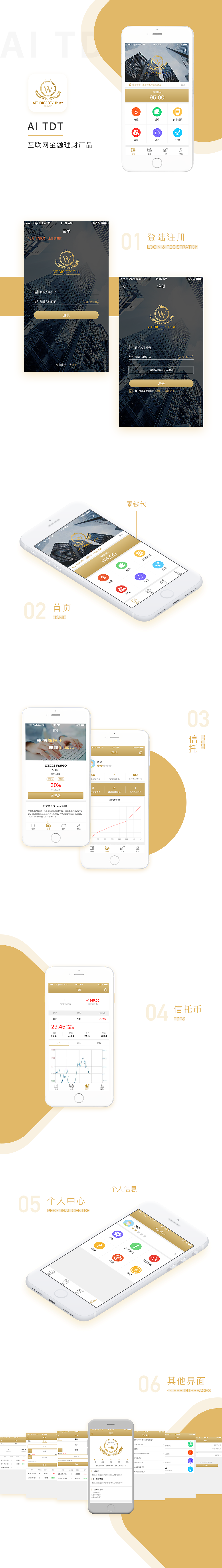 信托钱包下载,信托钱包下载app