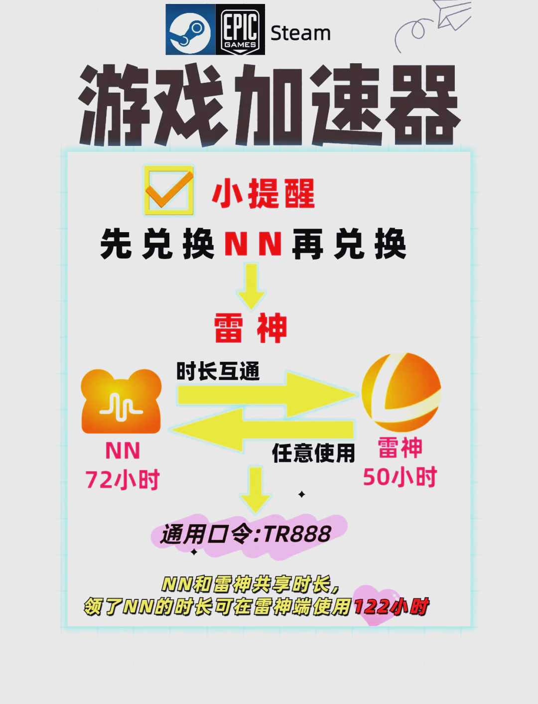 免费加速器梯子永久免费版不用登录,免费加速器梯子永久免费版不用登录官方