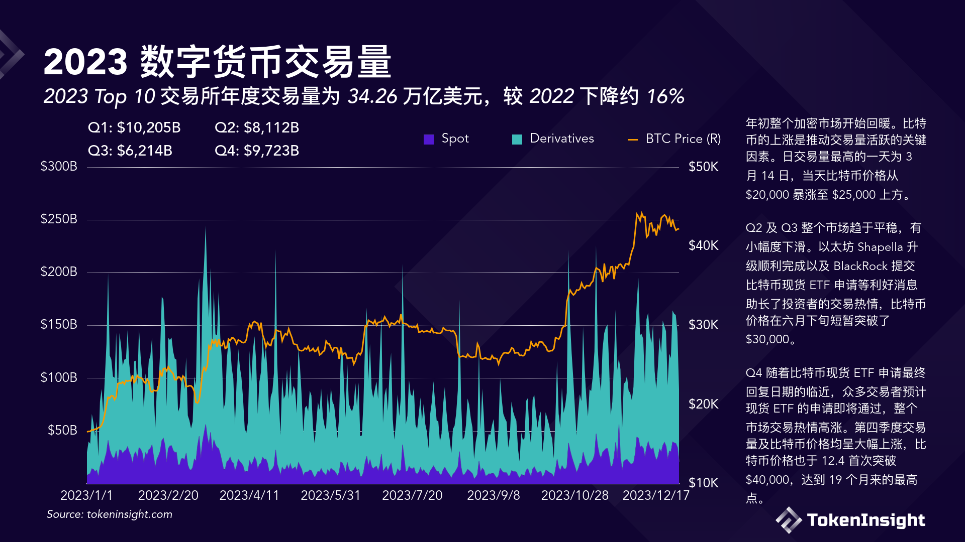 中国最火的币圈交易所,中国最火的币圈交易所排行榜
