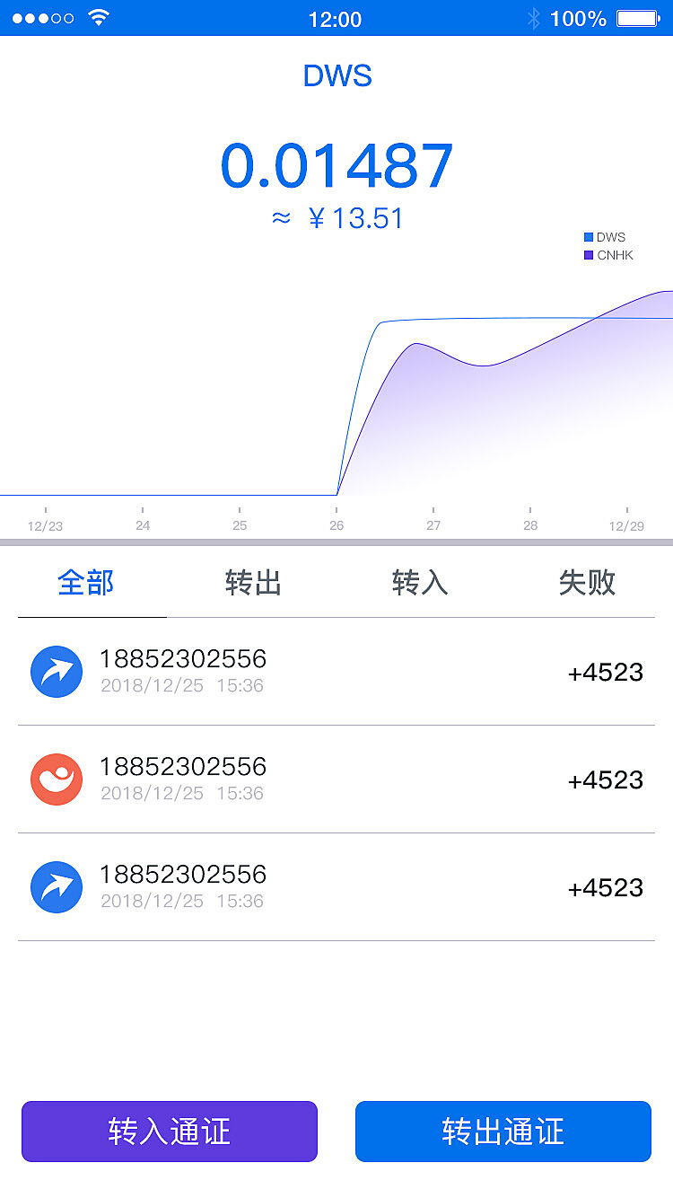 token钱包转出等待确认,tokenpocket钱包转账没成功如何取消