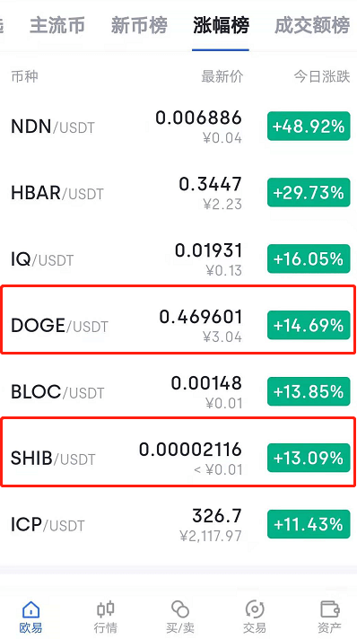 usdt怎样转账,usdt怎么转到别人账户