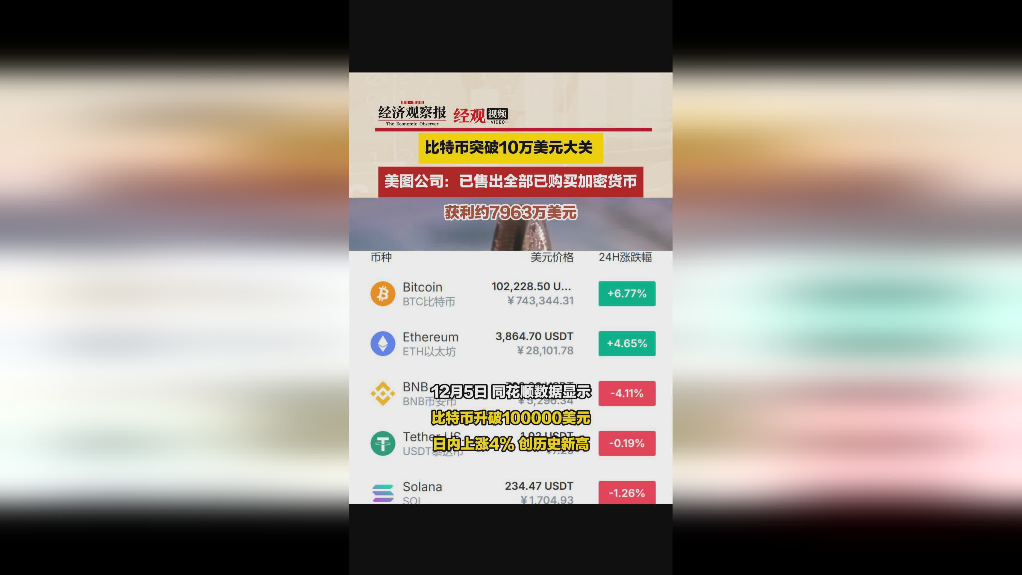 加密货币排名前十,加密货币前100名