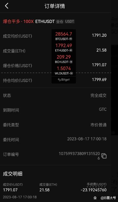 币圈十大交易所排行榜,前50名交易所币圈的交易所