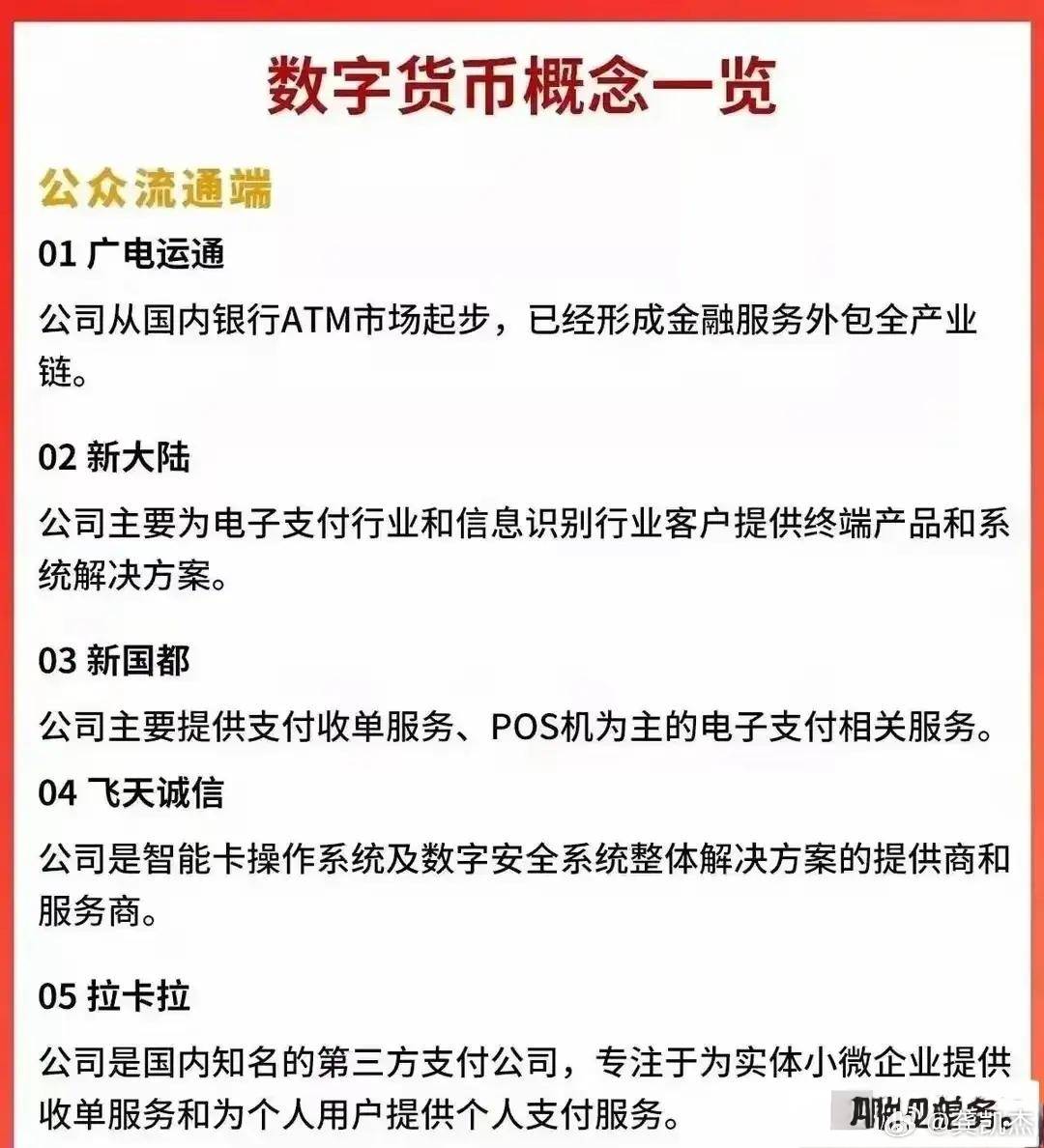 数字货币交易所排行榜,数字货币交易所排行榜2024最新消息