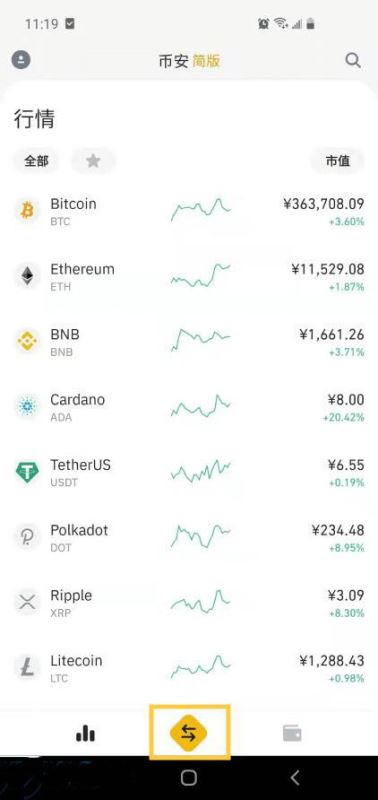 比特币热钱包安全吗,比特币热的冷思考视频