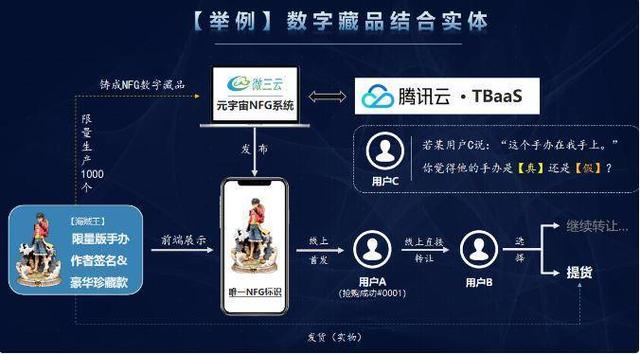 元宇宙平台公司,元宇宙平台公司介绍