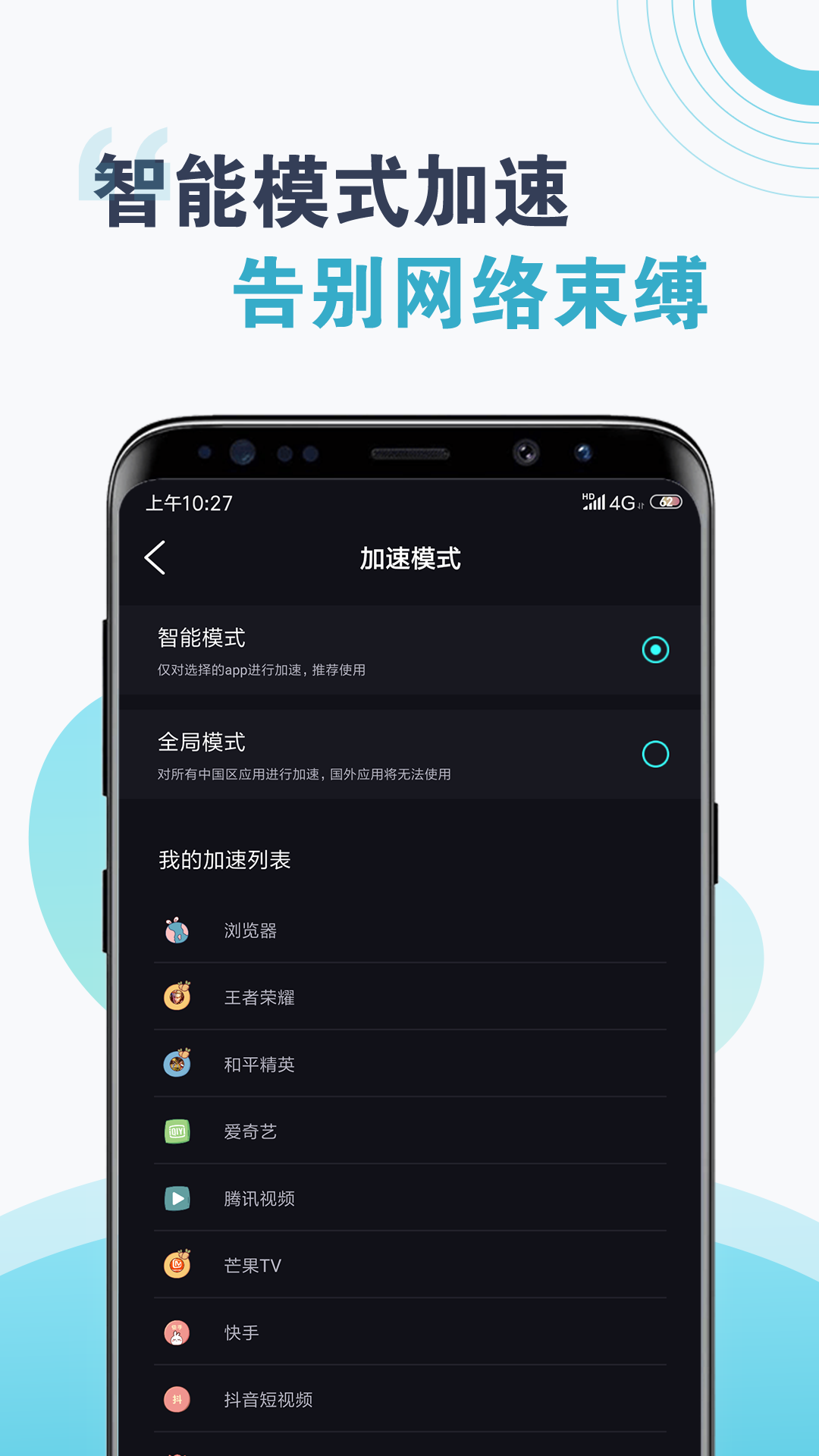 推特每天免费1小时加速器,推特每天免费1小时加速器有用吗