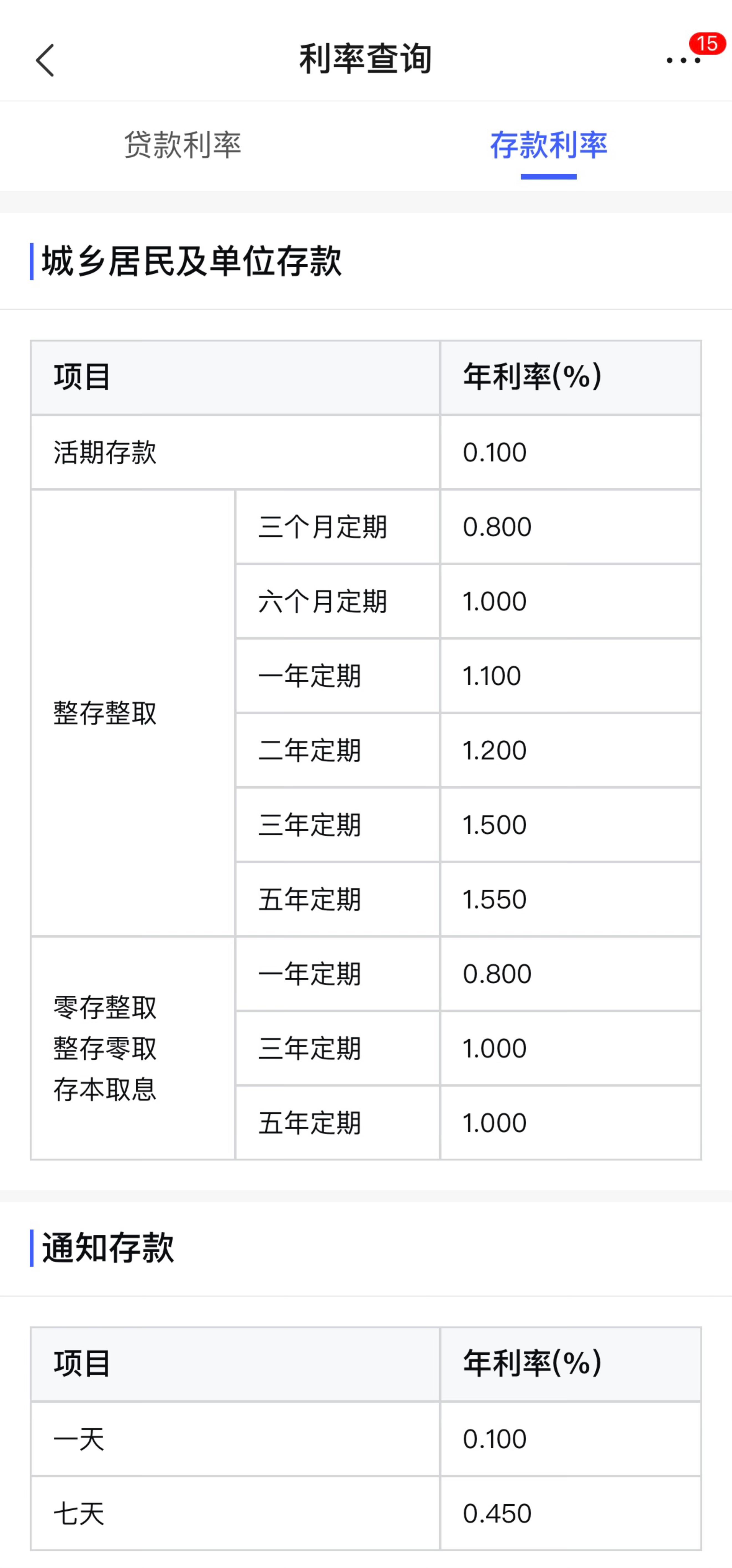 无卡存款最多能存多少,无卡存款最多能存多少每天