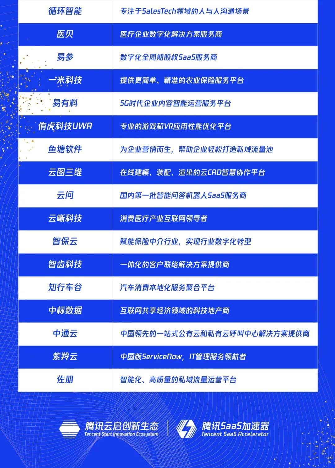免费外网加速器知乎,有哪些外网加速器是免费的