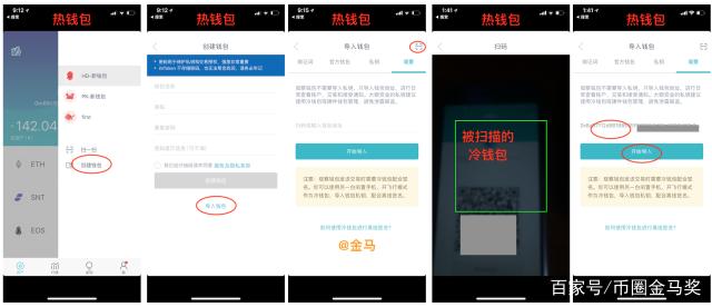btc冷钱包制作,btc冷钱包什么牌子