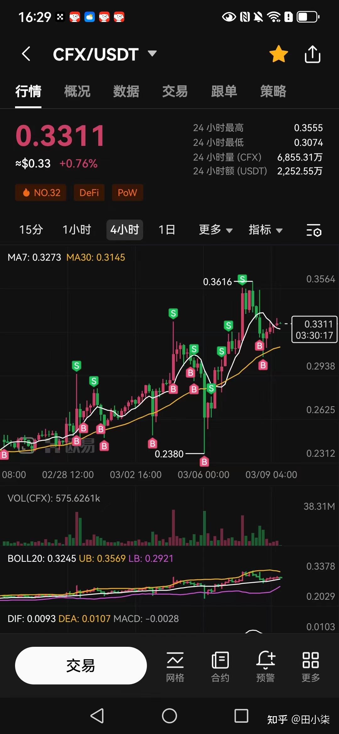 2021年虚拟币空投,2021年2月虚拟币空投
