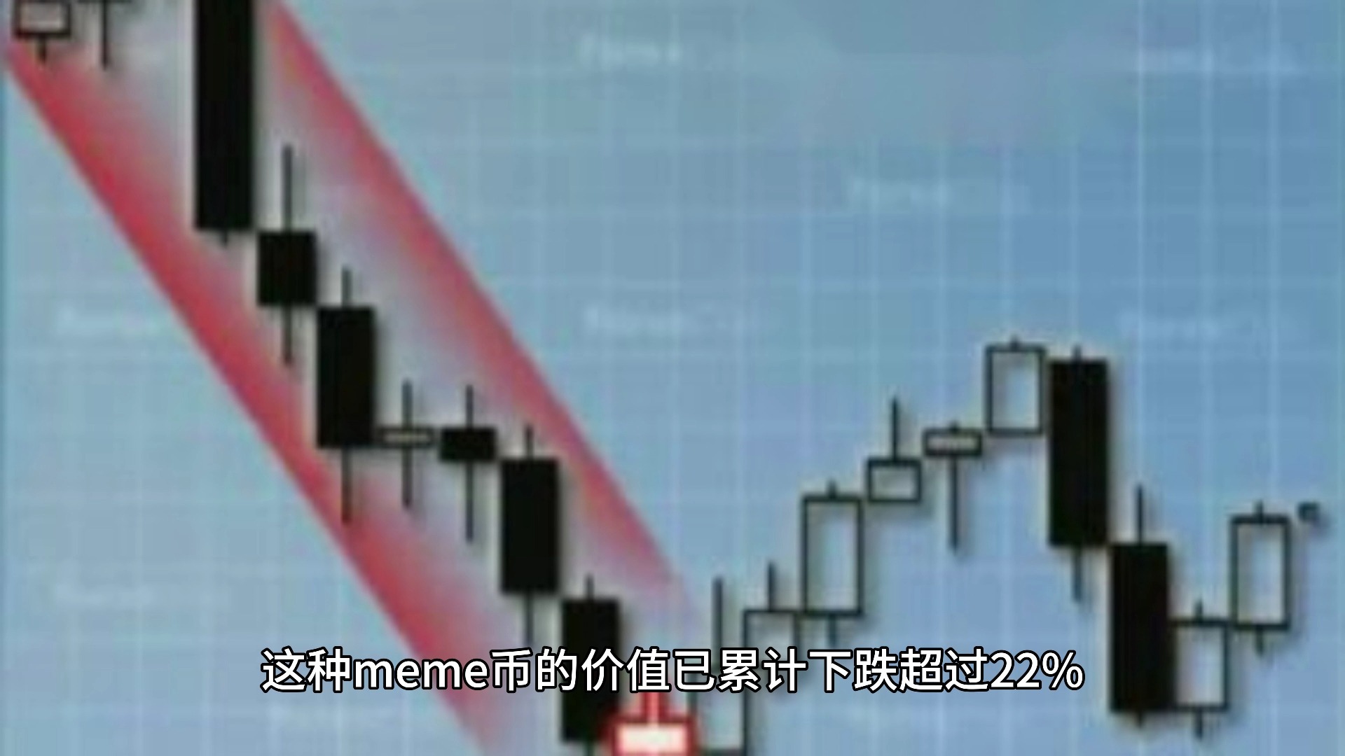 柴犬币实时行情,柴犬币价格走势行情