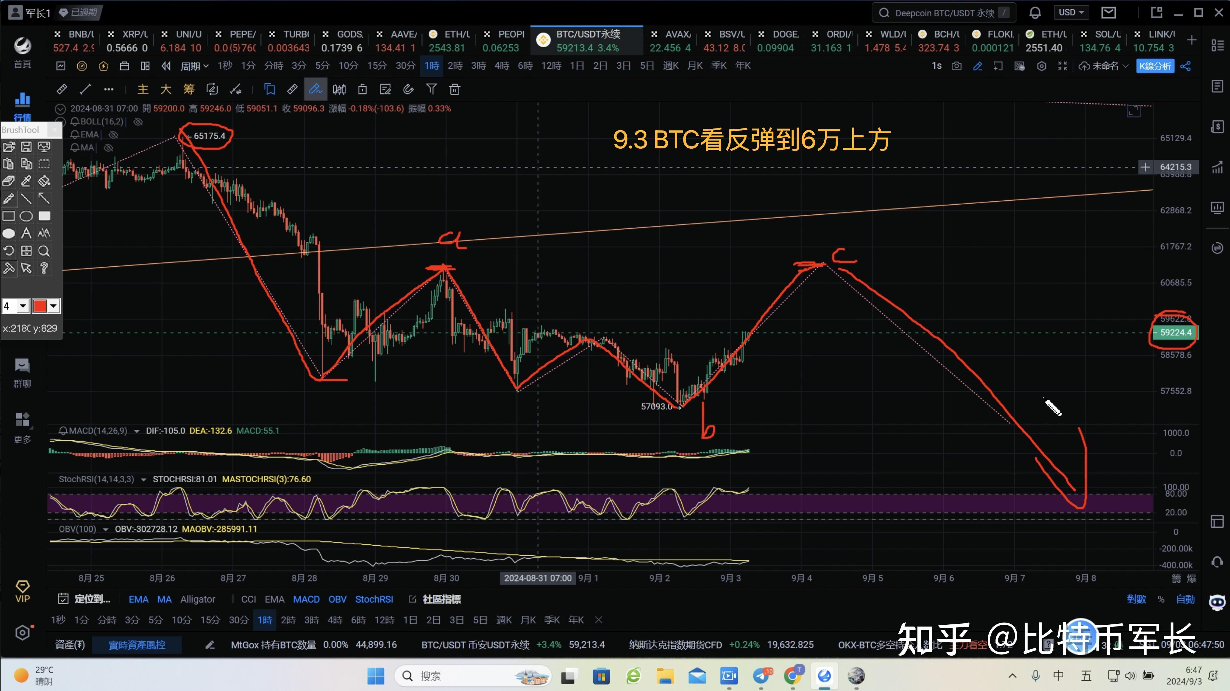 比特币美元实时行情今日行情,比特币美元实时行情今日行情最新