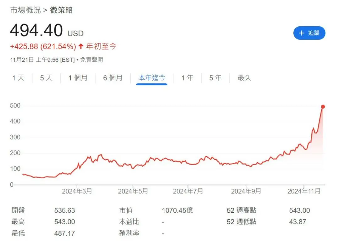 包含虚拟货币行情大跌什么原因的词条