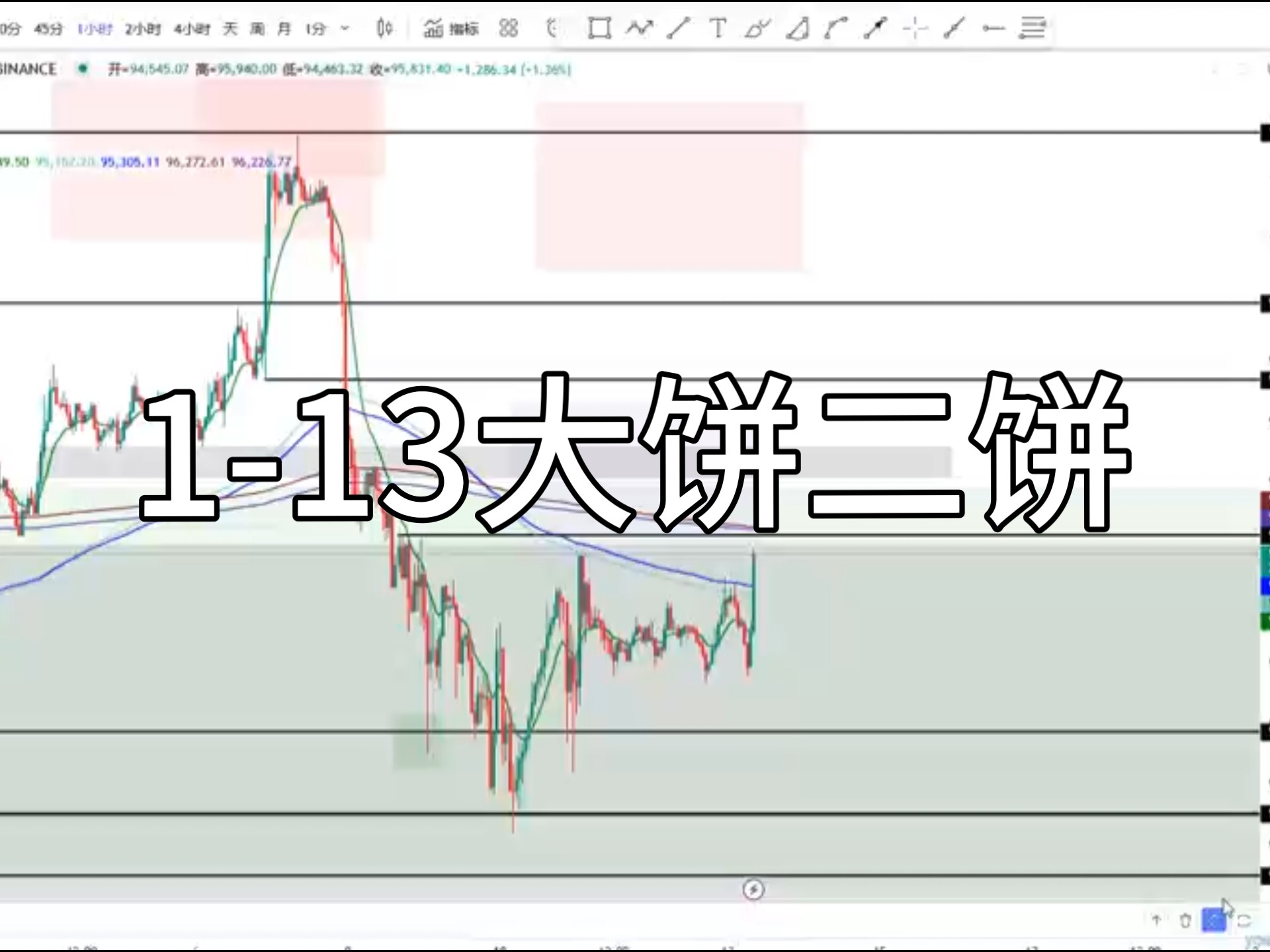 以太坊稳定币发行量,以太坊价格还会稳定多久