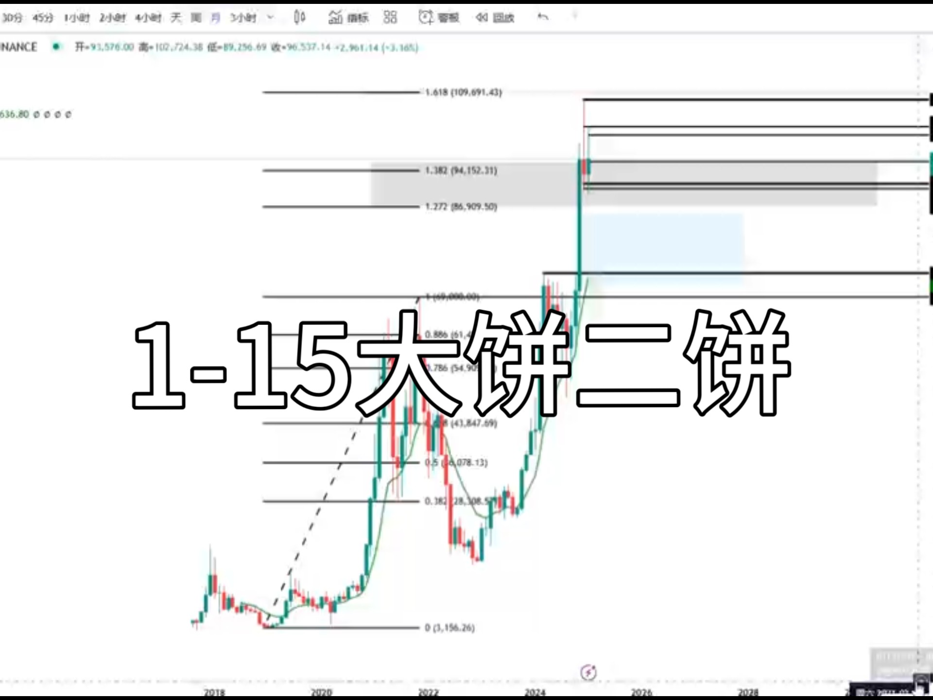 以太坊稳定币发行量,以太坊价格还会稳定多久