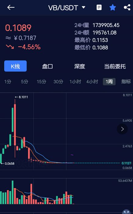 imtoken安卓,iphone官网入口登录