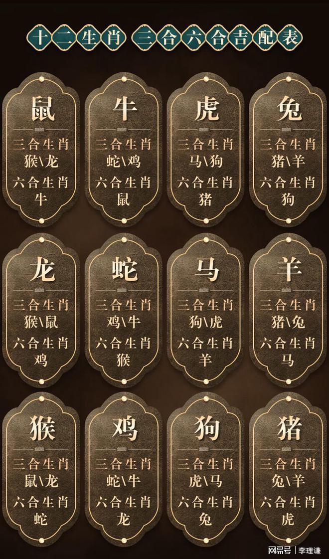 关于六字出头马上找是什么生肖的信息