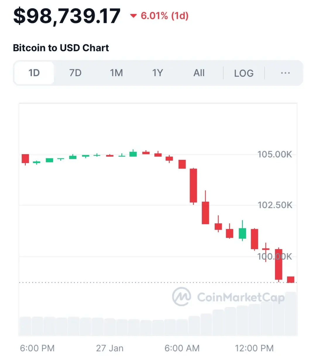 虚拟币最新爆仓消息,虚拟币爆仓的钱去哪了