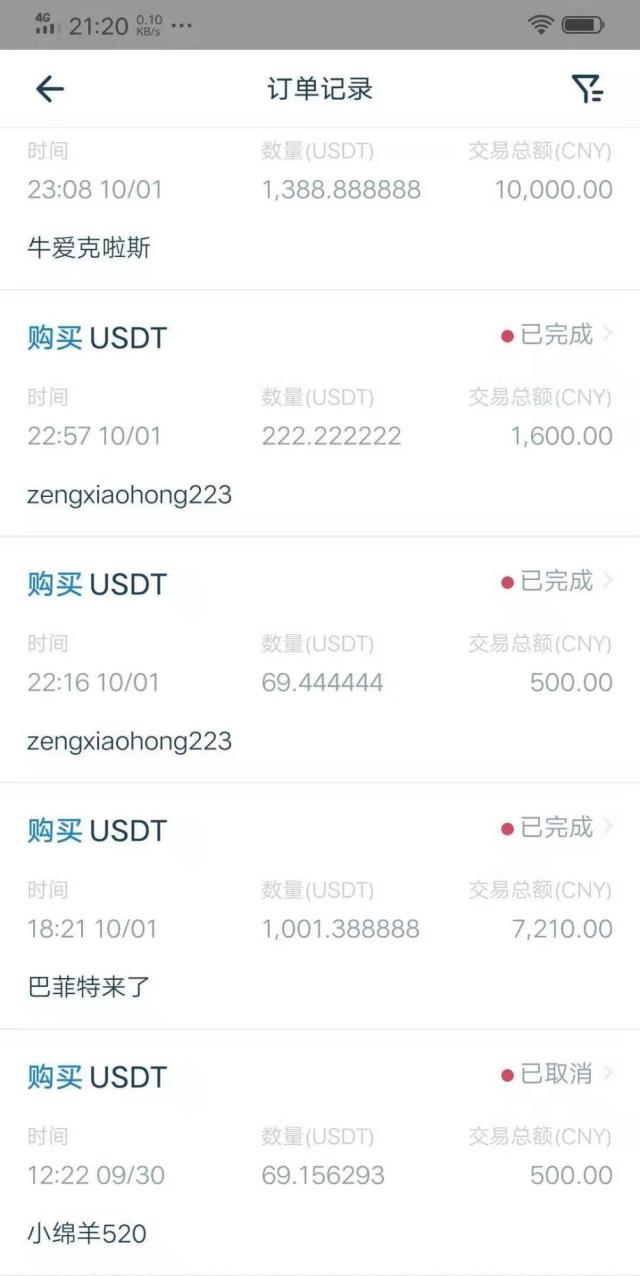 虚拟币价格今日价格,虚拟币价格今日价格查询