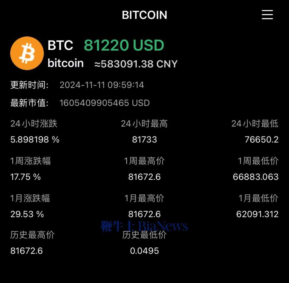 淘宝1元买了1000个比特币,淘宝1元买了1000个比特币多少钱